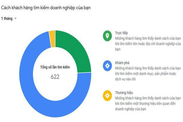 https://marketsite.vn/wp-content/uploads/2020/11/Reviews_20.jpg