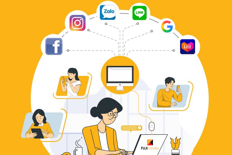 5+ Xu Hướng Content Marketing Nổi Bật Trong Thời Đại AI