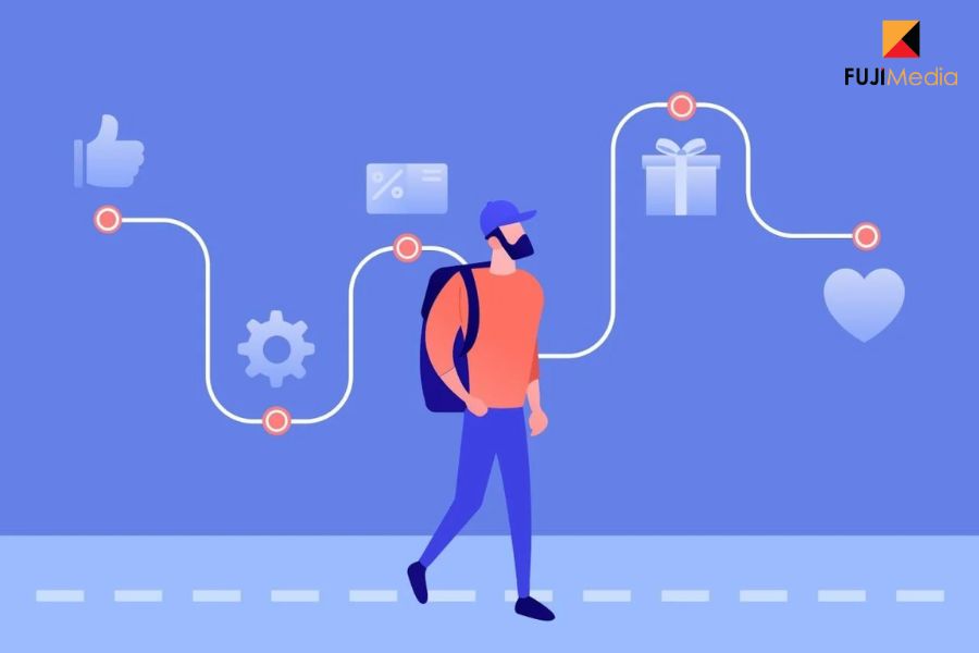 Xu Hướng Marketing 2026 Doanh Nghiệp Không Thể Bỏ Qua
